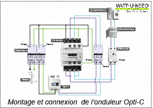 découvrez notre guide complet sur les schémas de câblage photovoltaïque. apprenez à concevoir et optimiser votre installation solaire pour maximiser votre production d'énergie renouvelable tout en respectant les normes de sécurité.