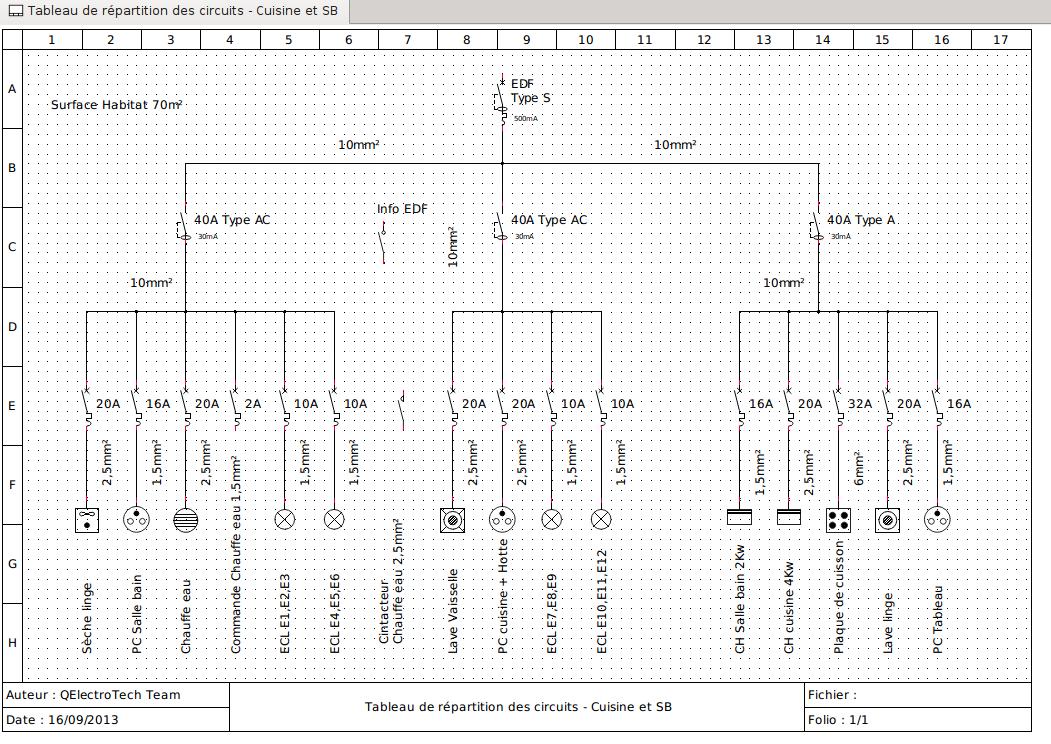 découvrez tout ce qu'il faut savoir sur le schéma consuel, un élément essentiel pour garantir la conformité de vos installations électriques en france. informez-vous sur les étapes à suivre, les documents nécessaires et les conseils pour réussir votre demande de certificat.