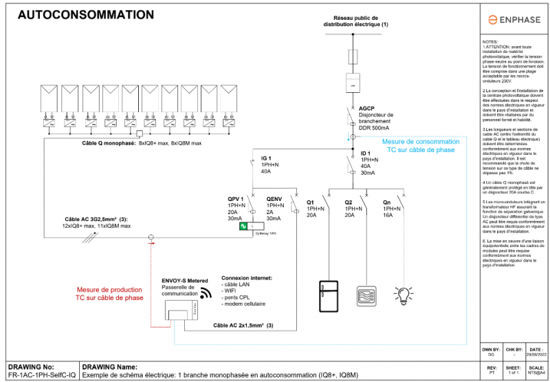 découvrez notre schéma photovoltaïque gratuit pour vous aider à comprendre l'énergie solaire. optimisez l'installation de vos panneaux solaires et bénéficiez d'astuces pour maximiser votre production d'énergie renouvelable.