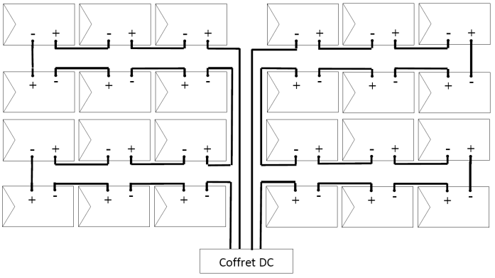 découvrez tout sur les schémas électriques photovoltaïques : compréhension des circuits, optimisation de l'installation et conseils pratiques pour maximiser l'efficacité de votre système solaire.