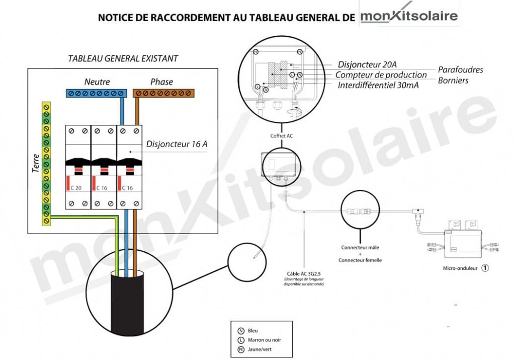 découvrez notre guide complet sur les schémas électriques photovoltaïques. apprenez à concevoir et à interpréter des schémas pour optimiser l'installation et le fonctionnement de vos systèmes solaires. idéal pour les professionnels et les passionnés d'énergie renouvelable.