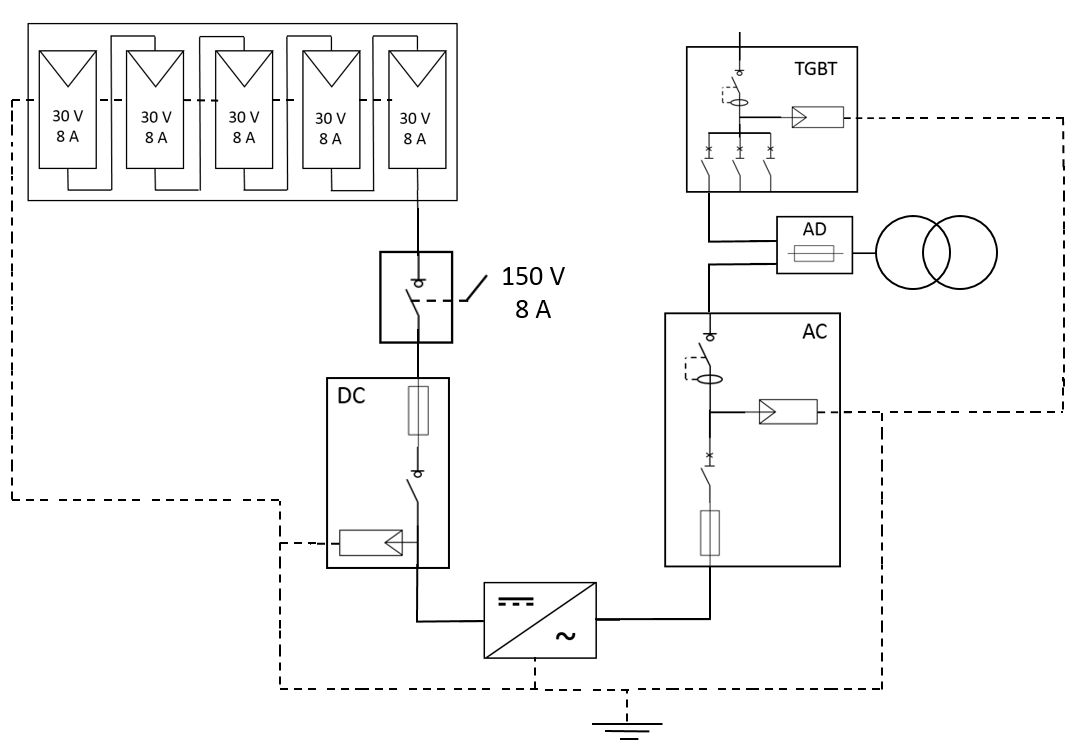 découvrez des schémas électriques photovoltaïques clairs et détaillés pour comprendre et optimiser vos installations solaires. apprenez à interpréter les plans, à choisir les composants adéquats et à maximiser l'efficacité de votre système photovoltaïque.