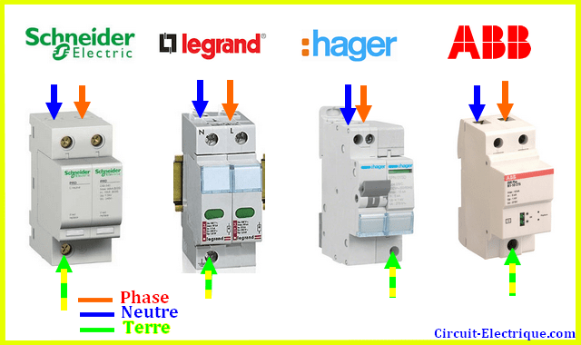 découvrez notre gamme de câbles parafoudre, spécialement conçus pour protéger vos équipements électriques contre les surtensions. fiabilité, sécurité et performance au rendez-vous pour garantir la pérennité de vos installations.