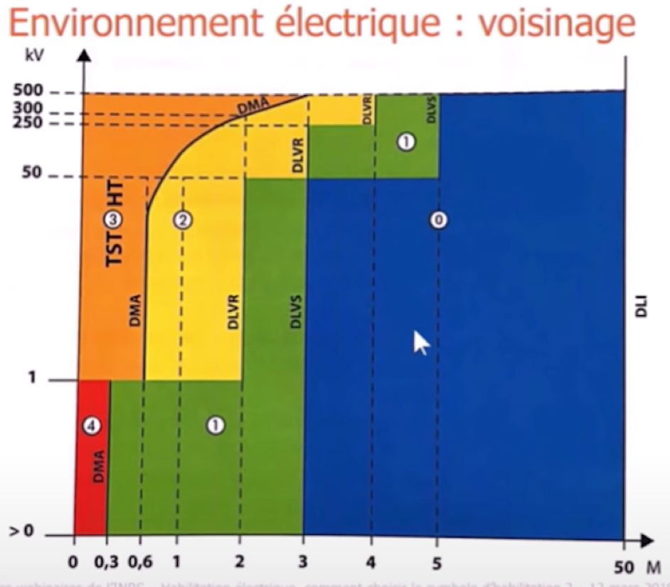 découvrez la signification de bdpv, son origine et son utilisation dans divers contextes. explorez les nuances de cet acronyme et son importance dans le langage courant.