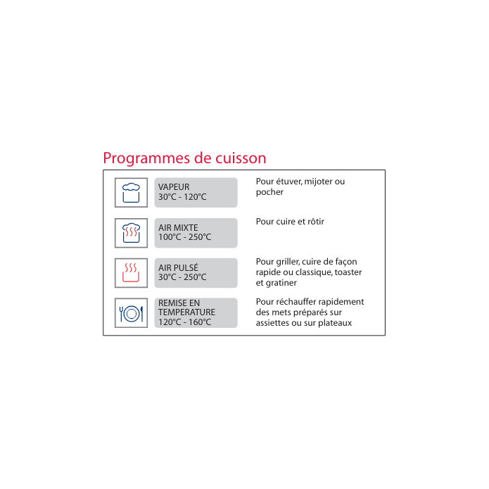 découvrez la signification du terme 'p écran' dans le domaine de l'affichage et des technologies numériques. apprenez comment ce concept influence la qualité visuelle et la performance des écrans, ainsi que son utilisation dans divers contextes.