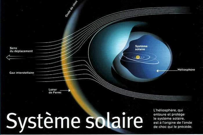découvrez les effets du choc solaire sur la santé et comment prévenir cette condition due à une exposition excessive au soleil. apprenez à reconnaître les symptômes et les meilleures pratiques pour profiter du soleil en toute sécurité.