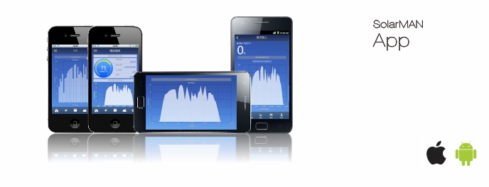 découvrez solarman, votre partenaire idéal pour des solutions énergétiques durables. profitez d'une technologie solaire innovante pour optimiser votre consommation d'énergie et réduire votre empreinte carbone.