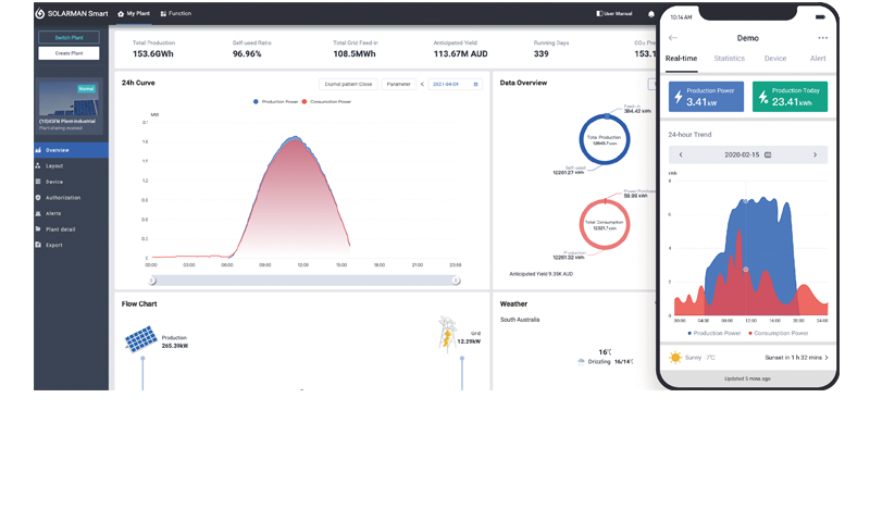 découvrez solarman, votre expert en solutions d'énergie solaire. profitez de l'énergie renouvelable pour réduire vos factures et préserver l'environnement. informations, conseils et services personnalisés pour optimiser votre installation solaire.