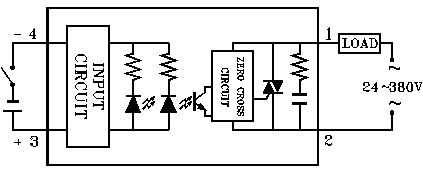 découvrez le ssr 40, un modèle innovant alliant performance et simplicité d'utilisation. idéal pour les professionnels à la recherche d'efficacité, le ssr 40 offre des fonctionnalités avancées et une durabilité exceptionnelle. ne passez pas à côté de cette solution adaptable pour vos besoins spécifiques.