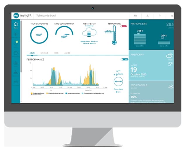 découvrez comment le stockage virtuel pv optimise la gestion de vos données. profitez d'une solution flexible et sécurisée pour vos besoins de stockage, accessible à tout moment et de n'importe où. transformez votre manière de gérer l'information avec notre technologie avancée.