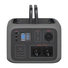 découvrez le suaoki 500, un appareil polyvalent idéal pour les aventures en plein air et les situations d'urgence. compact et puissant, il offre des options de recharge flexibles pour tous vos appareils électroniques, garantissant que vous restiez connecté où que vous soyez.