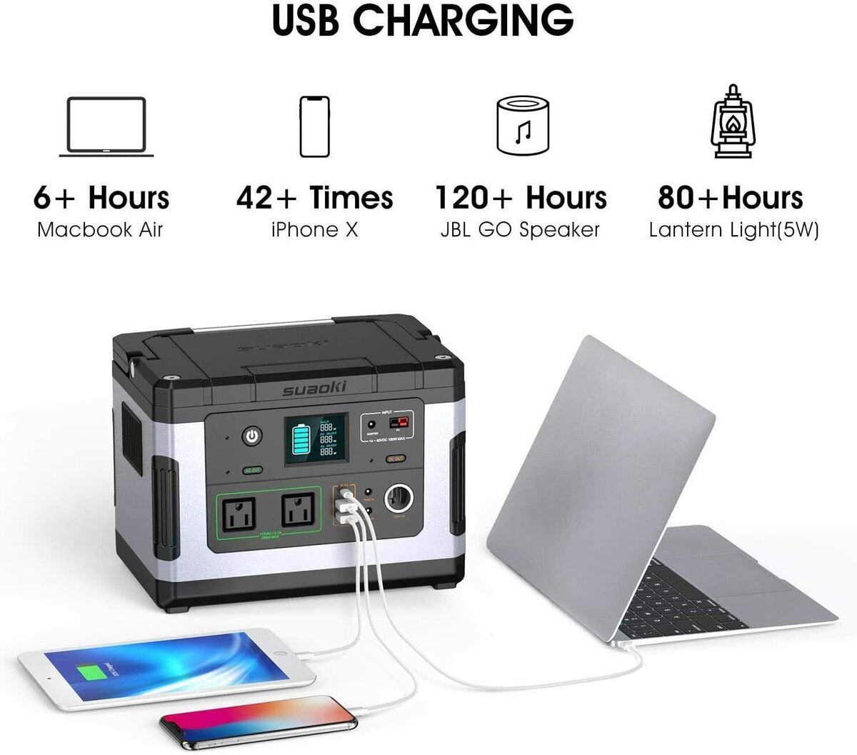 découvrez le suaoki g500, un power station portable puissant et polyvalent, idéal pour vos aventures en plein air ou pour des situations d'urgence à domicile. avec ses nombreuses prises et une capacité impressionnante, restez alimenté où que vous soyez.