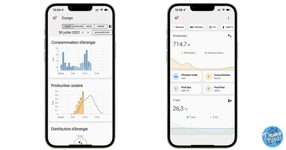 optimisez la performance de vos panneaux solaires avec notre service de suivi photovoltaïque. bénéficiez d'analyses précises, de rapports réguliers et d'un accompagnement personnalisé pour garantir un rendement maximal de votre installation tout en réduisant les coûts énergétiques.