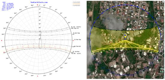 découvrez sunearthtools, votre plateforme incontournable pour des outils astronomiques et solaires. explorez des calculatrices de position solaire, des cartes du ciel et des ressources pour les passionnés d'astronomie et d'énergie renouvelable.