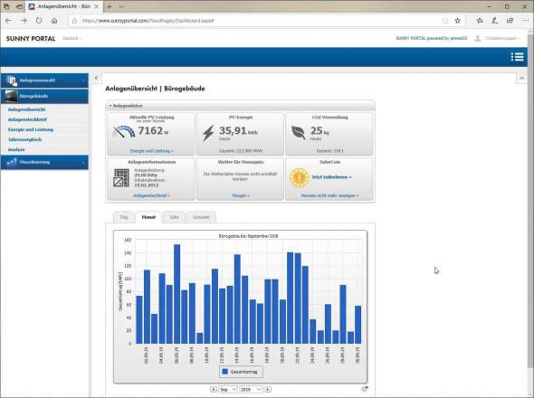découvrez sunny portal sma, la plateforme idéale pour surveiller et gérer vos installations solaires. accédez à des données en temps réel, optimisez vos performances énergétiques et participez à la transition énergétique. profitez d'une interface conviviale et d'outils avancés pour maximiser votre autoconsommation solaire.