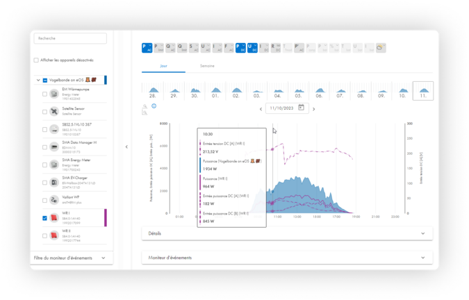 découvrez sunny portal de sma, la plateforme intelligente qui vous permet de surveiller et d'optimiser la production d'énergie solaire de vos installations. profitez d'une interface conviviale pour suivre vos performances en temps réel et maximiser votre rendement.