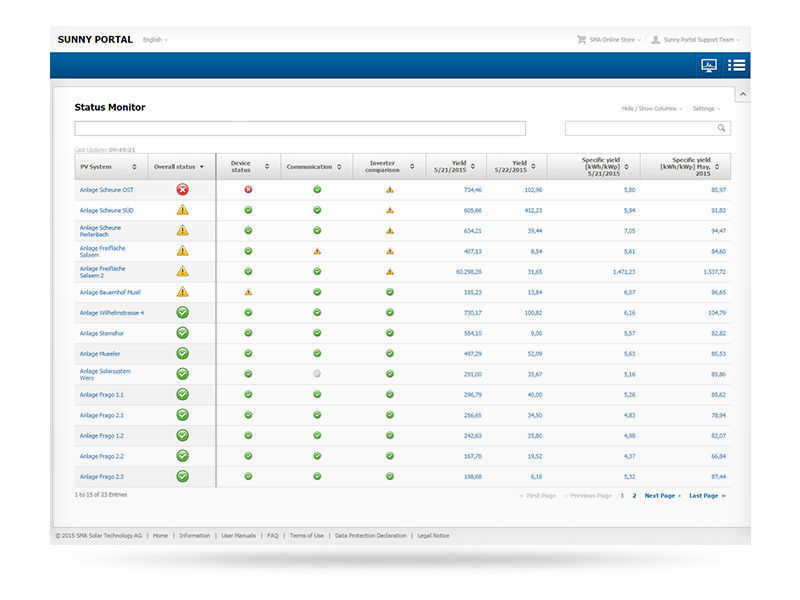 découvrez sunnyportal, la plateforme essentielle pour surveiller et gérer vos installations solaires. profitez d'analyses en temps réel, de rapports détaillés et d'outils d'optimisation pour maximiser votre production d'énergie renouvelable au quotidien.