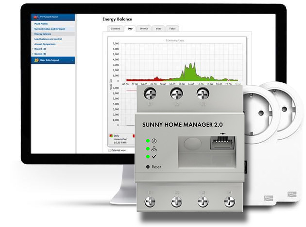 découvrez sunnyportal, la plateforme idéale pour gérer et surveiller vos installations solaires. suivez en temps réel la production d'énergie, optimisez vos performances et bénéficiez d'analyses détaillées pour maximiser votre efficacité énergétique.