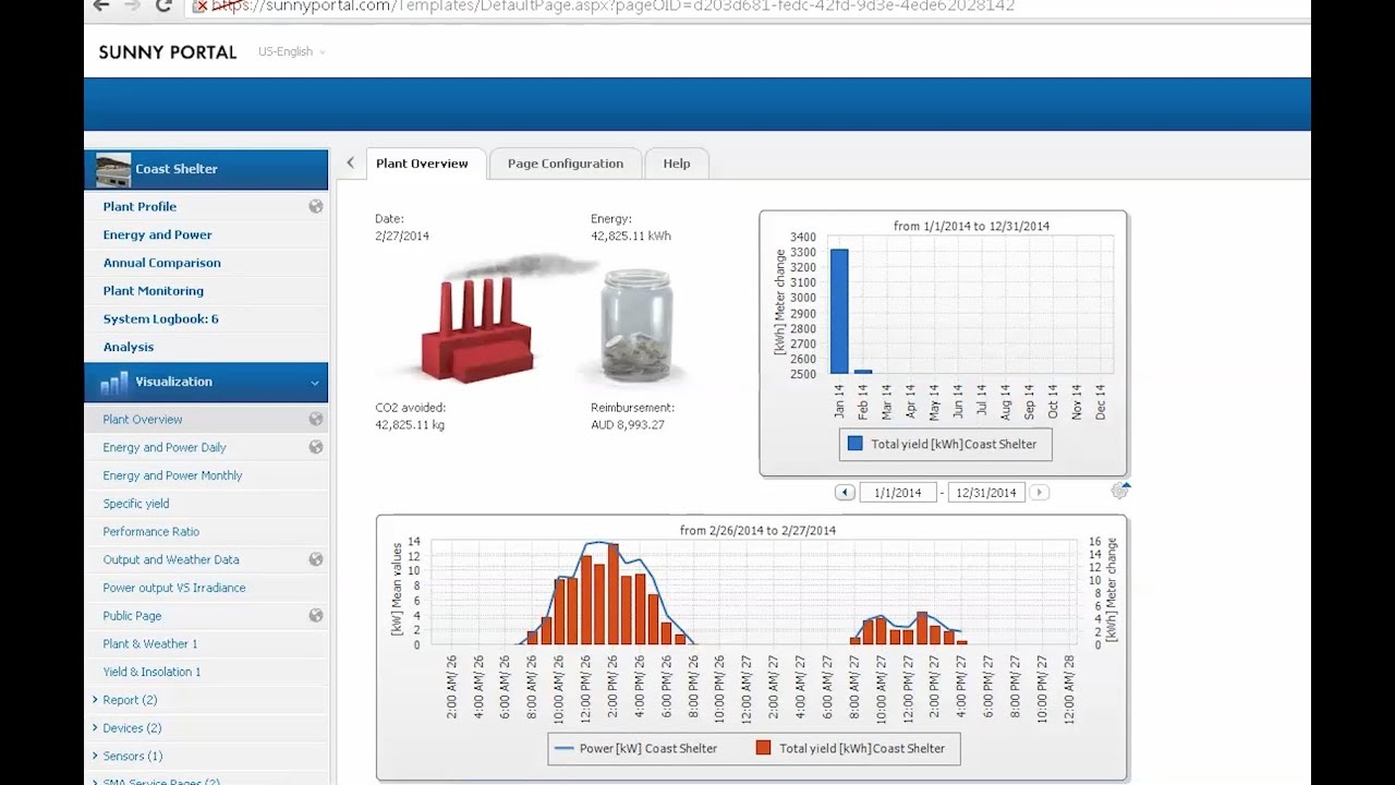 découvrez sunnyportal, la plateforme idéale pour surveiller et optimiser la production d'énergie solaire de vos installations. suivez vos performances en temps réel et bénéficiez d'analyses détaillées pour maximiser votre efficacité énergétique.