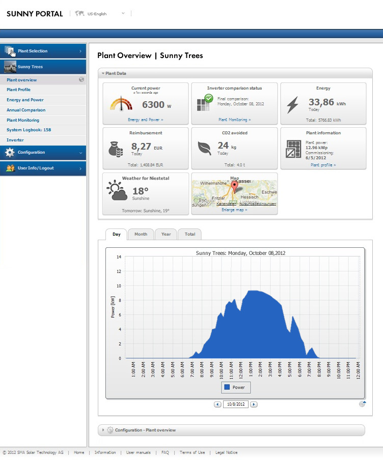 découvrez sunnyportal, la plateforme idéale pour suivre et optimiser la performance de vos installations solaires. accédez à des analyses détaillées, des graphiques intuitifs et des rapports en temps réel pour maximiser l'efficacité de votre production d'énergie renouvelable.