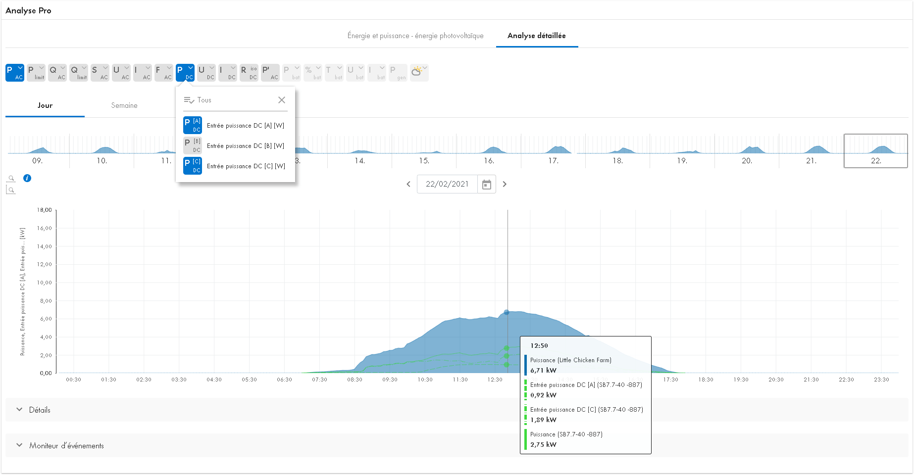 découvrez sunnyportal, la plateforme idéale pour surveiller la performance de vos systèmes solaires photovoltaïques. suivez vos données en temps réel, optimisez votre production d'énergie et accédez à des statistiques détaillées pour un avenir énergétique durable.