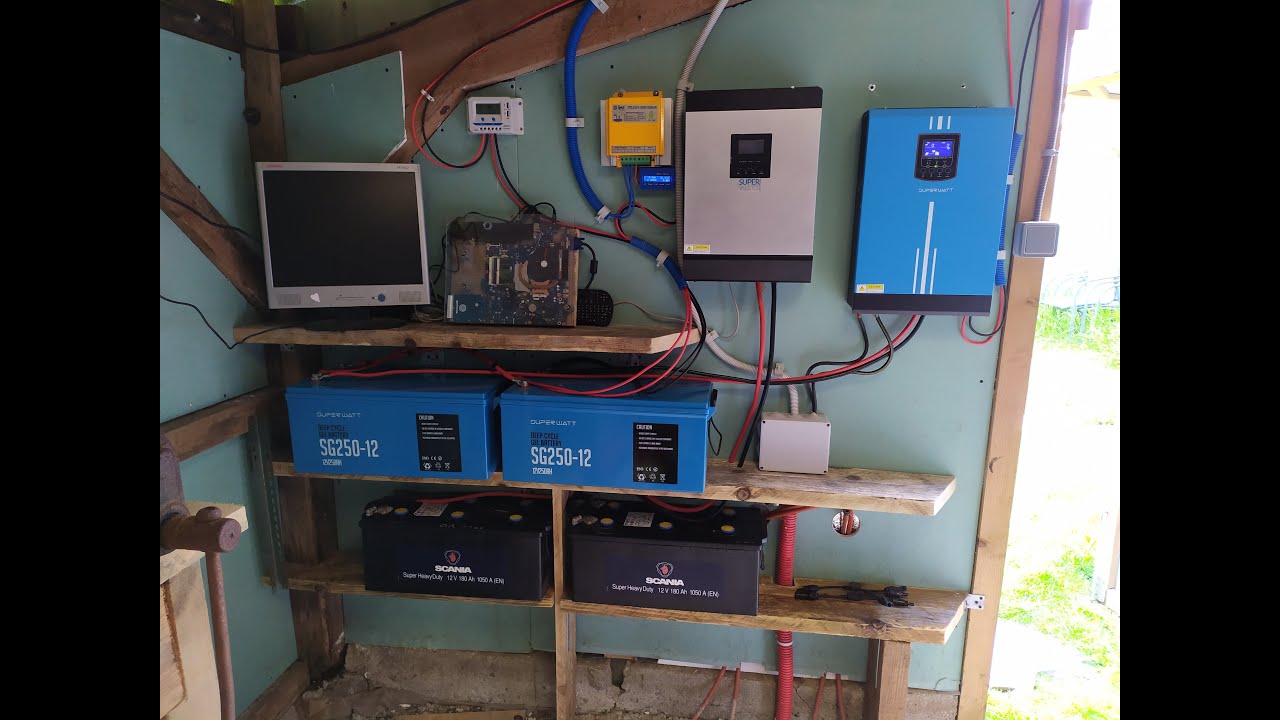 découvrez superwatt, votre solution innovante pour une énergie durable et performante. optimisez votre consommation d'électricité avec nos technologies de pointe et contribuez à un avenir plus vert.