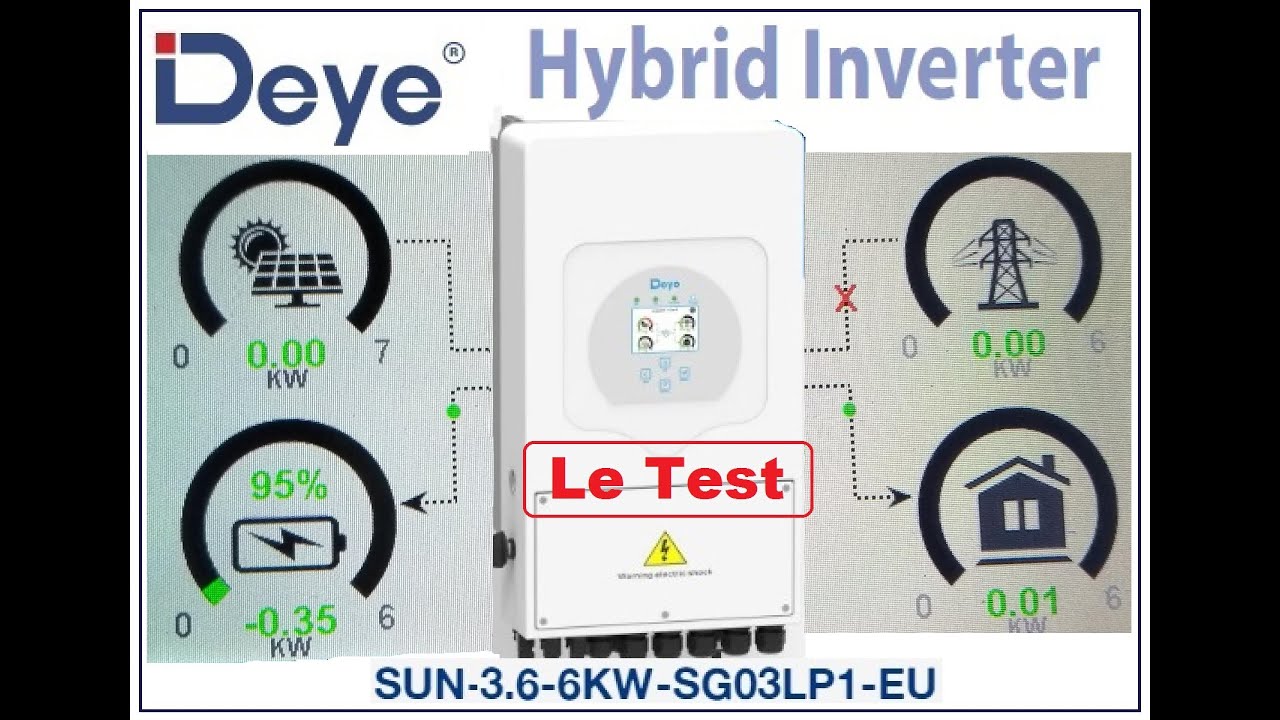découvrez notre avis détaillé sur les batteries superwatt. analysez leurs performances, leur autonomie et le rapport qualité-prix pour faire le meilleur choix pour vos besoins énergétiques.