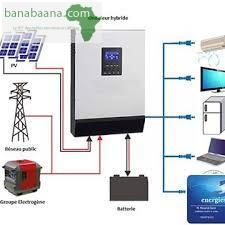découvrez superwatt, votre solution incontournable pour optimiser l'énergie et rendre votre vie plus durable. profitez de nos innovations pour une consommation énergétique intelligente et respectueuse de l'environnement.