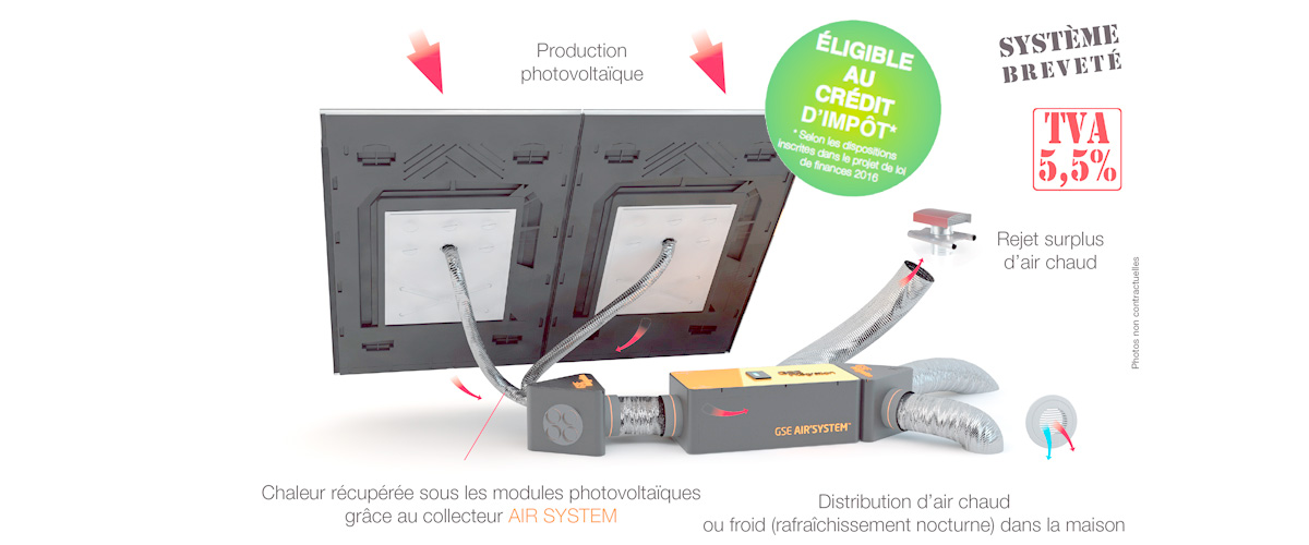 découvrez le système thermique gse, une technologie innovante conçue pour optimiser l'efficacité énergétique de vos installations. profitez d'une gestion thermique performante qui réduit les coûts et améliore le confort thermique.