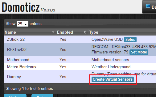 découvrez notre tableau de bord domoticz, votre interface centralisée pour contrôler et surveiller toutes vos installations domotiques. accédez facilement à vos appareils connectés, gérez vos scénarios et optimisez votre confort quotidien grâce à une ergonomie intuitive et des fonctionnalités avancées.