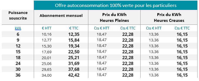 découvrez les tarifs compétitifs des batteries mylight, idéales pour alimenter vos installations lumineuses. profitez d'offres spéciales et d'informations détaillées sur chaque modèle pour faire le meilleur choix !