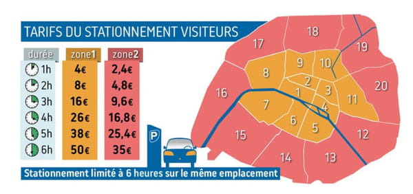 découvrez les tarifs des panneaux photovoltaïques (pv) et les options disponibles pour optimiser votre investissement dans l'énergie solaire. comparez les prix, les subventions et les avantages de passer au photovoltaïque pour réduire vos factures d'électricité tout en contribuant à la protection de l'environnement.