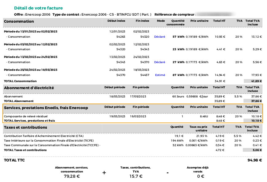 découvrez les tarifs d'enedis pour la gestion de votre réseau électrique. informez-vous sur les différentes offres et options disponibles afin de mieux comprendre vos factures et optimiser vos dépenses énergétiques.