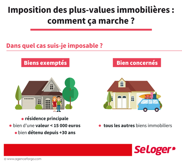 découvrez tout ce qu'il faut savoir sur la taxe liée aux procès-verbaux (pv) de stationnement en france. informez-vous sur les tarifs, les modalités de paiement et les recours possibles pour contester une amende. restez averti et gérez vos obligations fiscales efficacement.