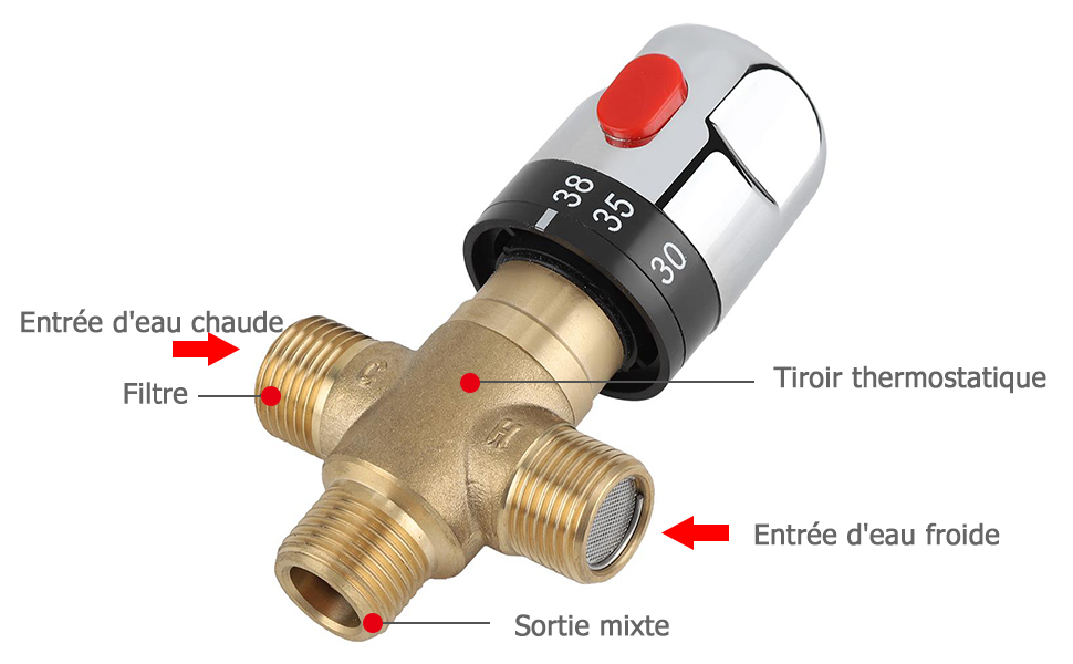 découvrez tout sur la température de l'eau chaude : ses impacts sur le confort, la consommation d'énergie et la santé. apprenez à réguler et optimiser la température de l'eau de votre domicile pour un usage quotidien optimal.
