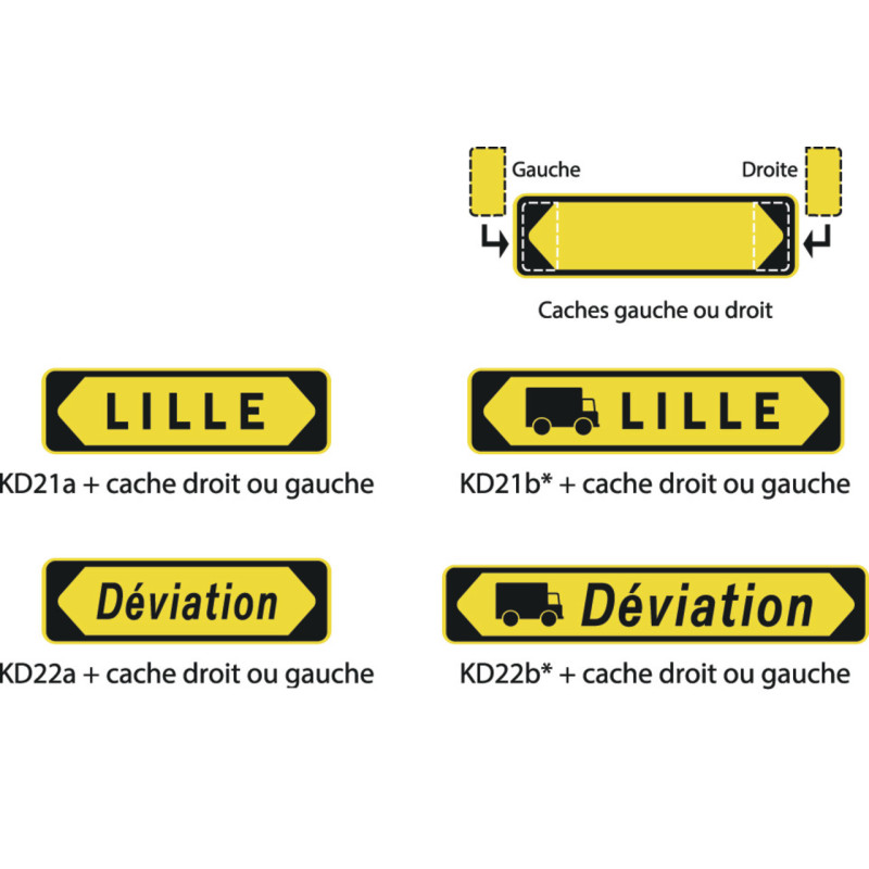 découvrez comment gérer efficacement le concept de temporaire dans votre vie quotidienne. que ce soit pour un emploi, un projet ou des situations passagères, nos conseils pratiques vous aideront à maximiser votre temps et à rester organisé.