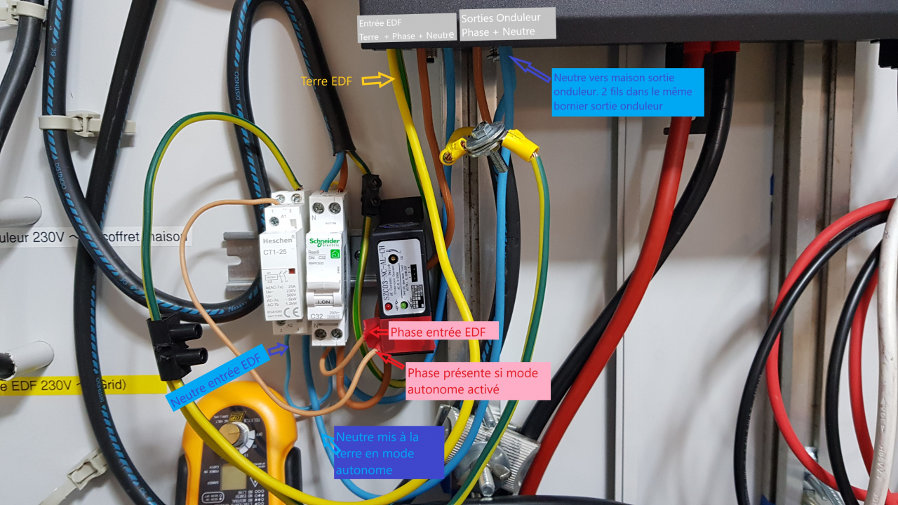 découvrez l'importance de la tension neutre-terre lorsque le disjoncteur est ouvert. apprenez comment cette tension joue un rôle crucial dans la sécurité électrique et le bon fonctionnement des installations. protégez votre équipement en comprenant mieux ce phénomène.