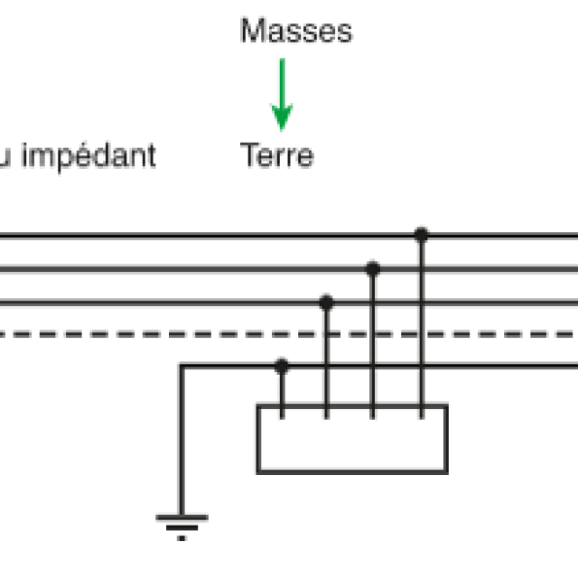 découvrez tout ce qu'il faut savoir sur la tension phase-terre, un élément essentiel dans les systèmes électriques. apprenez ses implications, ses normes et son importance pour la sécurité et l'efficacité énergétique.