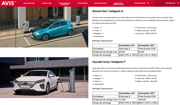 découvrez notre guide complet des avis sur les voitures électriques 2021. comparez les modèles, leurs performances, autonomie et technologies pour faire le meilleur choix et adopter une conduite écologique.
