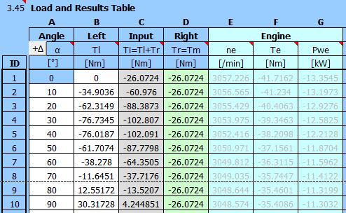 découvrez le volant d'inertie particulier, un dispositif innovant conçu pour améliorer l'efficacité énergétique et la performance des machines. explorez ses applications dans divers secteurs et son impact sur la durabilité.