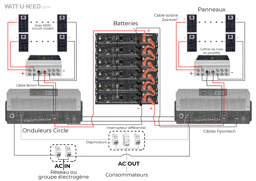 wattuneed est votre expert en énergies renouvelables et en solutions d'efficacité énergétique. découvrez des produits innovants et des conseils personnalisés pour optimiser votre consommation d'énergie et réduire votre empreinte carbone.