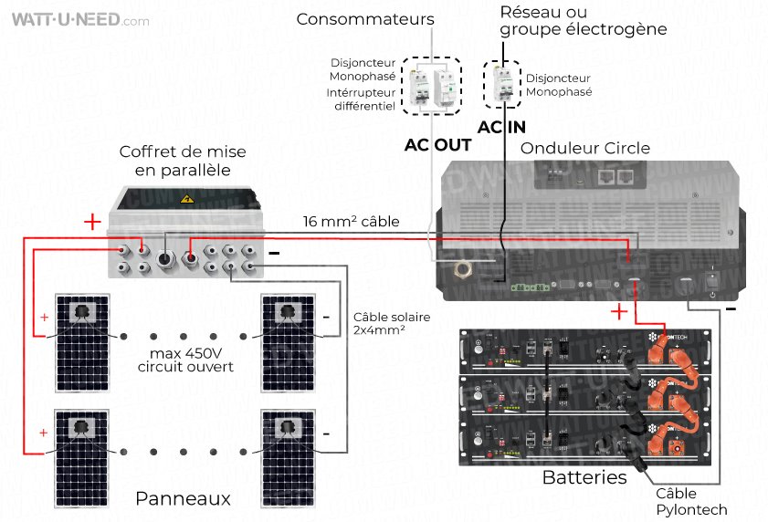 découvrez le wks evo 5kva, un générateur puissant et fiable conçu pour répondre à tous vos besoins énergétiques. idéal pour les professionnels et les particuliers, cet équipement combine performance, robustesse et facilité d'utilisation. parfait pour les chantiers, événements ou comme source d'énergie de secours.