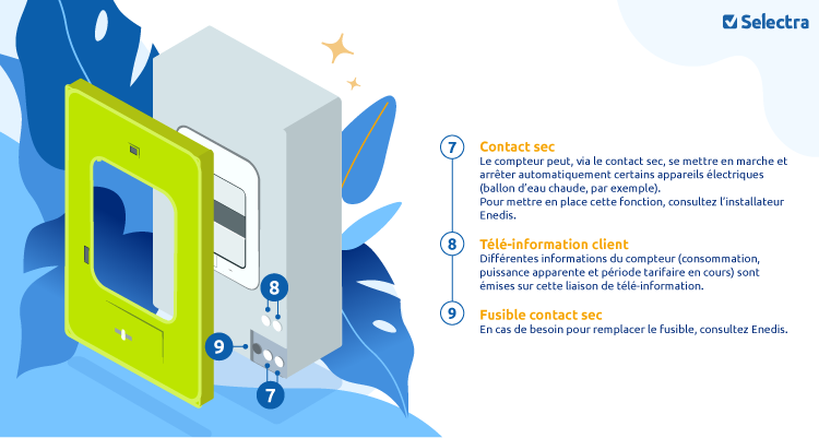 découvrez comment le concept de 'zéro injection' peut transformer votre expérience avec le compteur linky. apprenez à optimiser votre consommation d'énergie et à réduire votre facture tout en contribuant à une utilisation responsable des ressources.