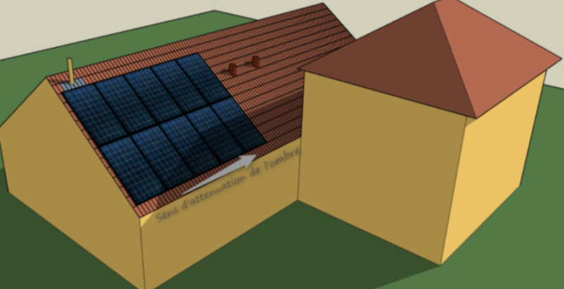 découvrez nos avis sur les systèmes photovoltaïques : performances, avantages, inconvénients et témoignages d'utilisateurs. informez-vous avant de faire le choix de l'énergie solaire pour votre domicile ou votre entreprise.