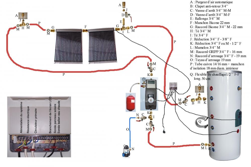 découvrez comment identifier et résoudre les problèmes de fuite d'eau liés à vos panneaux photovoltaïques. assurez la durabilité et l'efficacité de votre installation grâce à nos conseils pratiques et solutions adaptées.