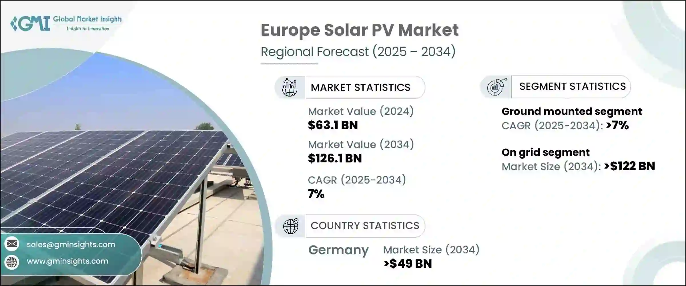 découvrez les dernières avancées photovoltaïques de 2025, des innovations technologiques aux nouvelles solutions énergétiques durables. plongez dans les tendances du secteur solaire et leur impact sur l'environnement et l'économie.