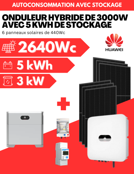 découvrez notre avis sur les batteries photovoltaïques : performance, autonomie, et options pour optimiser votre système solaire. éclairez vos choix avec des informations fiables et des conseils d'experts.