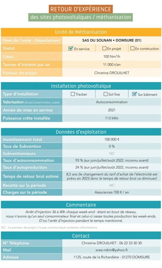 découvrez comment maximiser le retour énergétique de votre panneau photovoltaïque. apprenez les meilleures pratiques pour optimiser votre production d'énergie solaire et rentabiliser votre investissement grâce à des conseils d'experts.