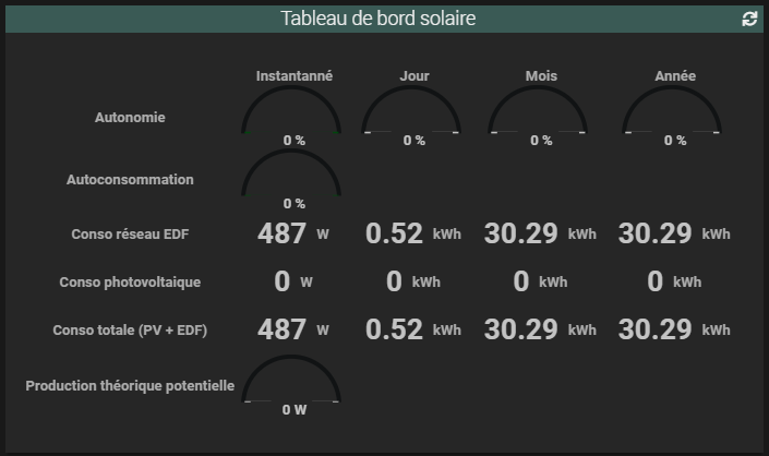 découvrez tout sur le solax x1 dans notre forum dédié aux systèmes photovoltaïques. échangez avec des experts et des utilisateurs passionnés, posez vos questions et trouvez des solutions pour optimiser votre installation solaire.