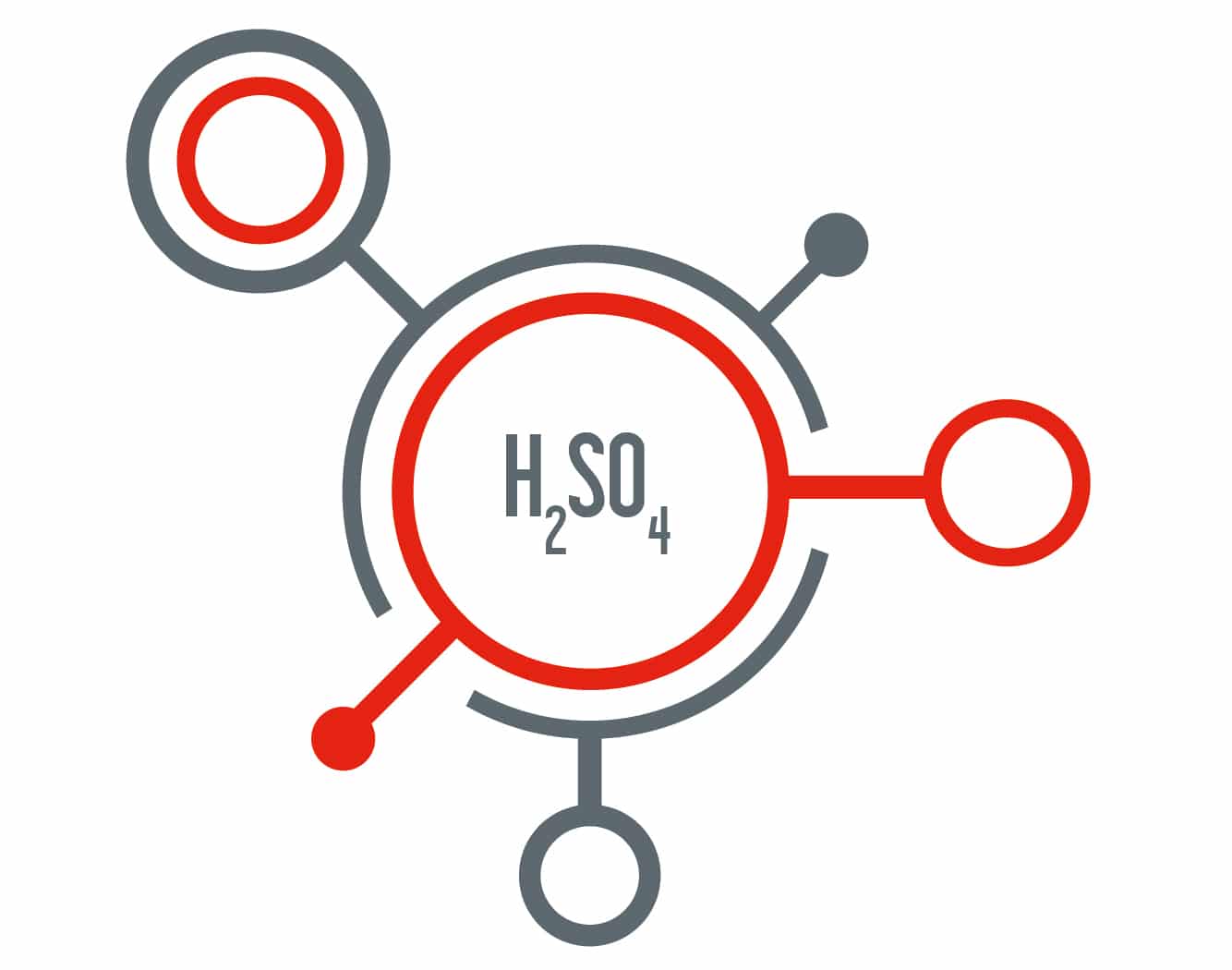 découvrez tout ce que vous devez savoir sur l'acide sulfurique, un produit chimique essentiel aux multiples applications industrielles. explorez ses propriétés, ses usages courants, ainsi que les mesures de sécurité et de précautions à prendre lors de sa manipulation.
